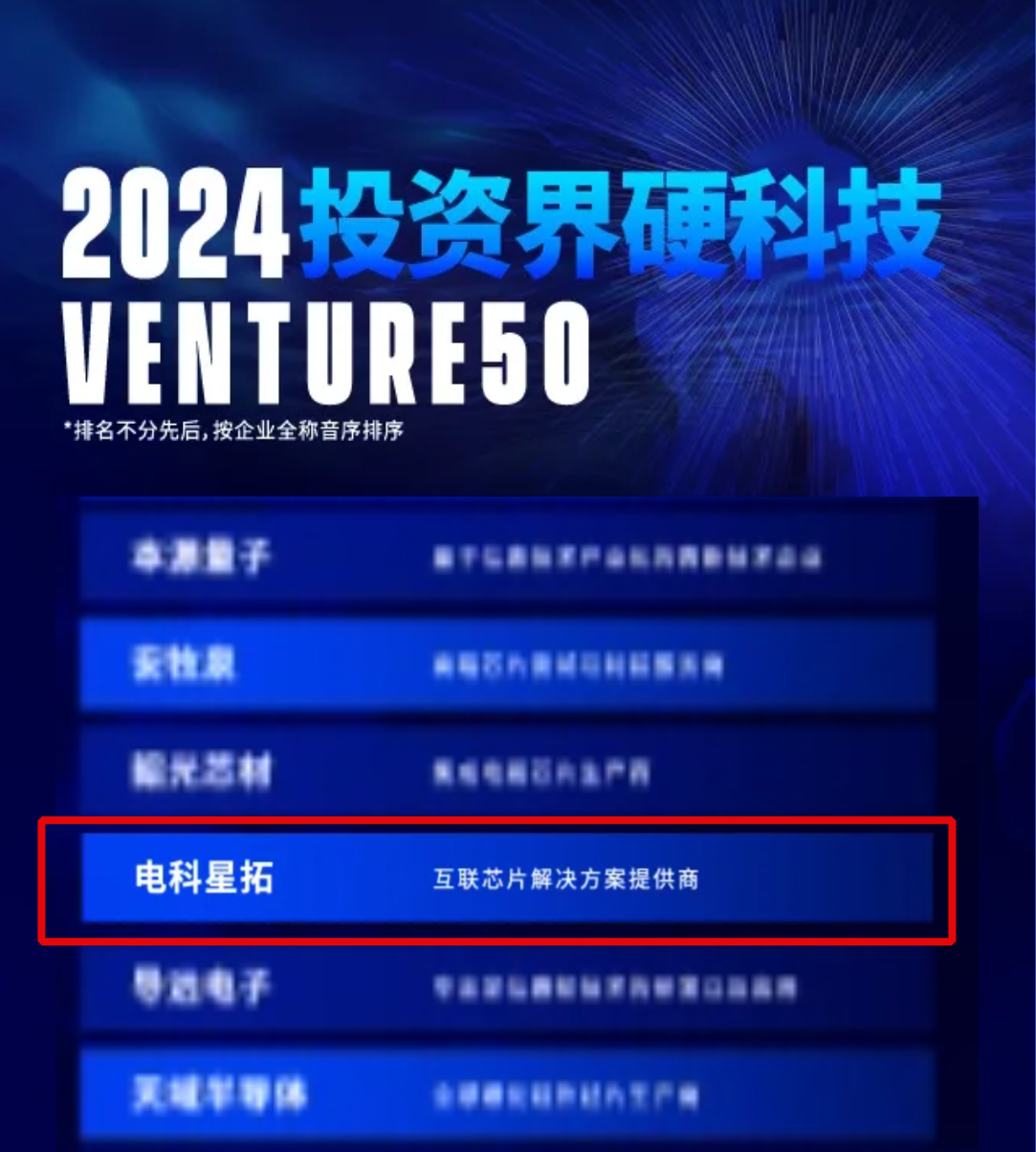 电科金字招牌(jinnian)入选2024VENTURE50硬科技榜单！.png